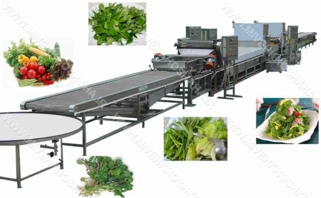 فروش دستگاه شستشو